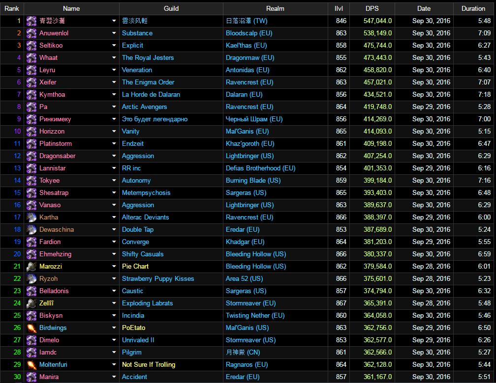 魔兽7.1翡翠梦境,魔兽翡翠梦魇团战视频