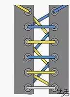 皮鞋怎么系鞋带好看又简单,正装皮鞋三孔鞋带怎样系能好看