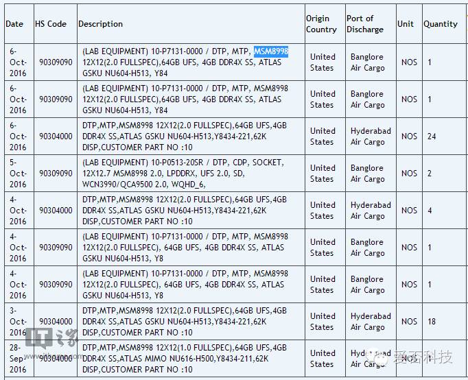 三星今日停售GalaxyNote7