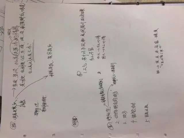 尖荷行动07期河北站—“乐模茶罐”实战创作过程