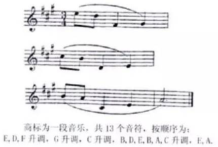 诺基亚铃声吉他版nokiatune,诺基亚经典铃声nokiatune下载