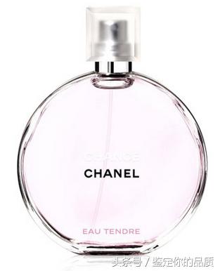 世界著名香水品牌有哪些,世界十大香水品牌是哪些