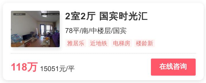 我在成都买了房,我在成都买公寓的经历