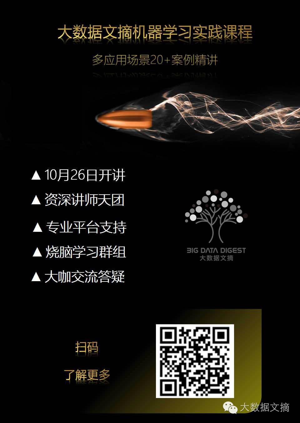 谷歌R语言格式指南