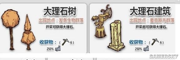 饥荒最全食谱,饥荒最详细食谱图片