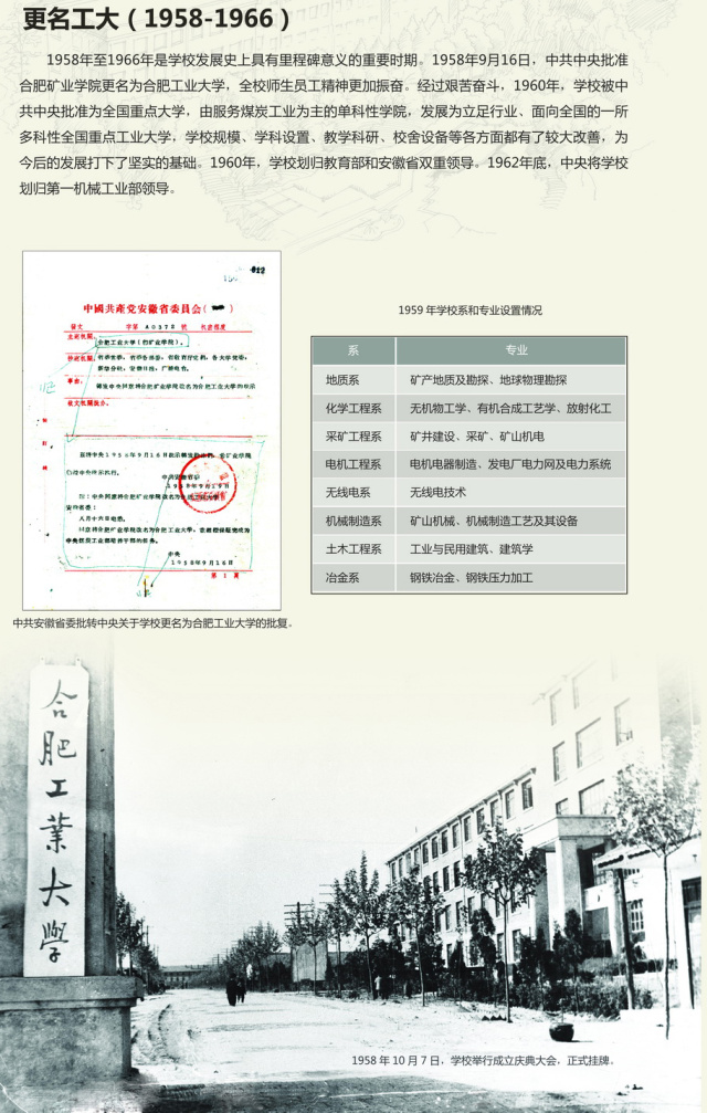 校史介绍,校史简介