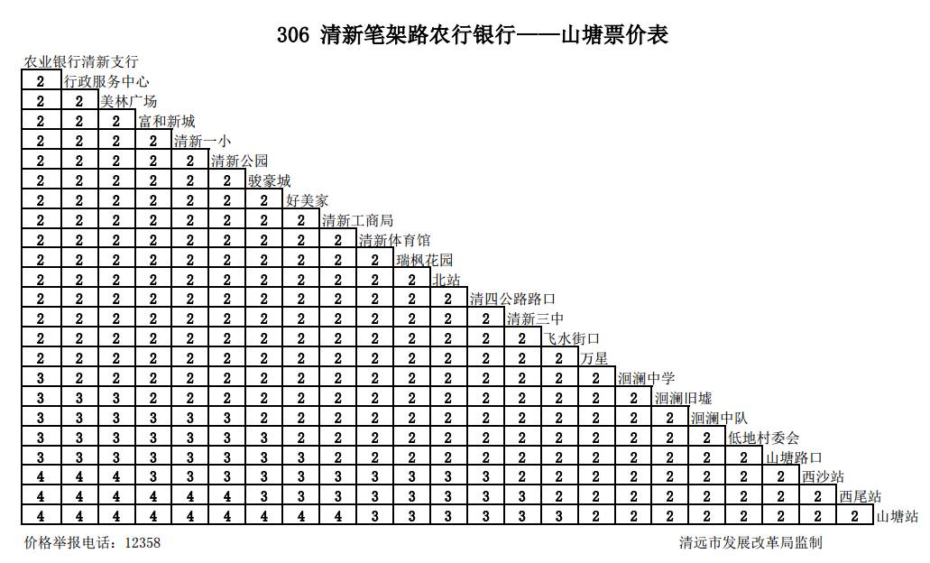 清远公交车开通的最新通知,清远市公交实时路线