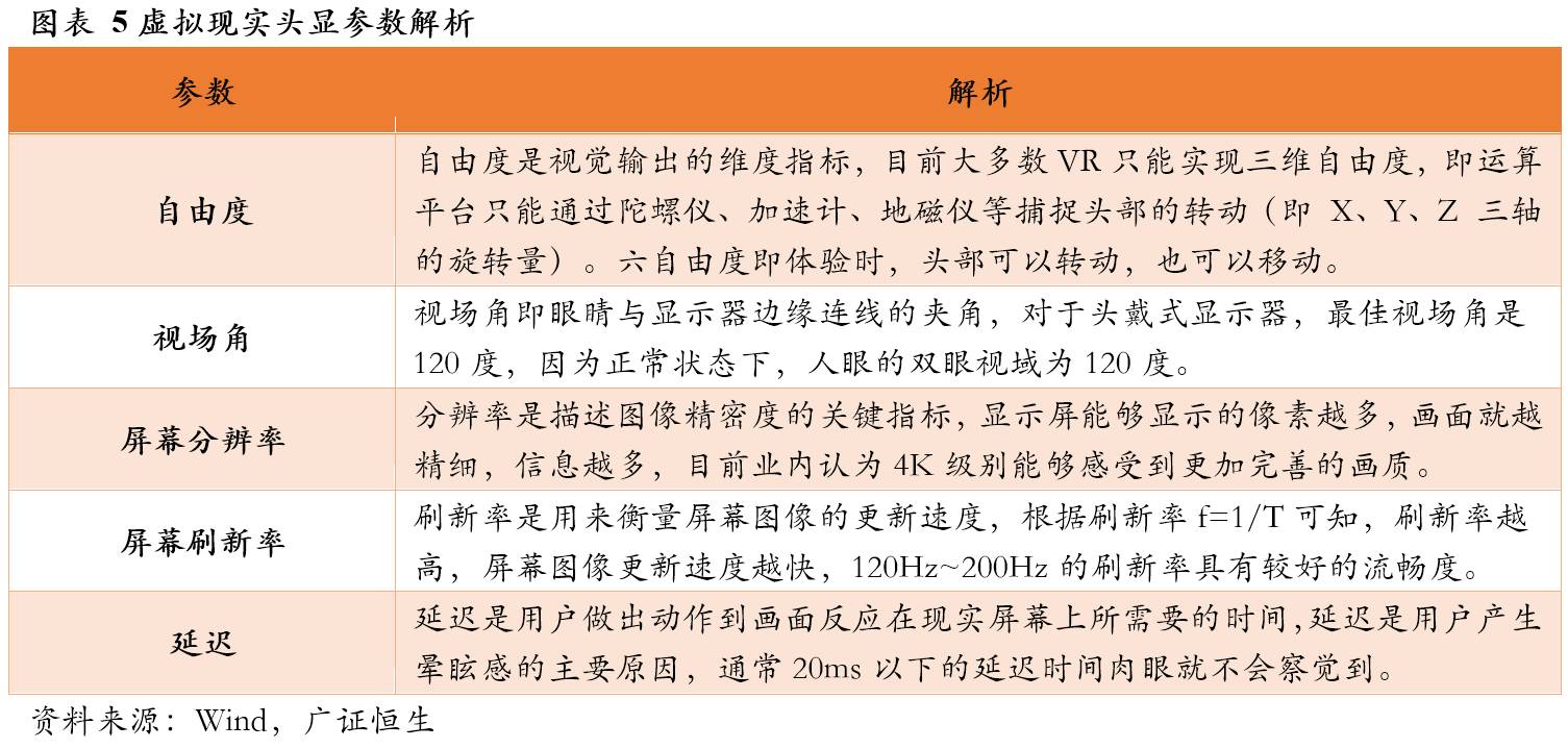 曼恒数字技术,曼恒数字研发实力