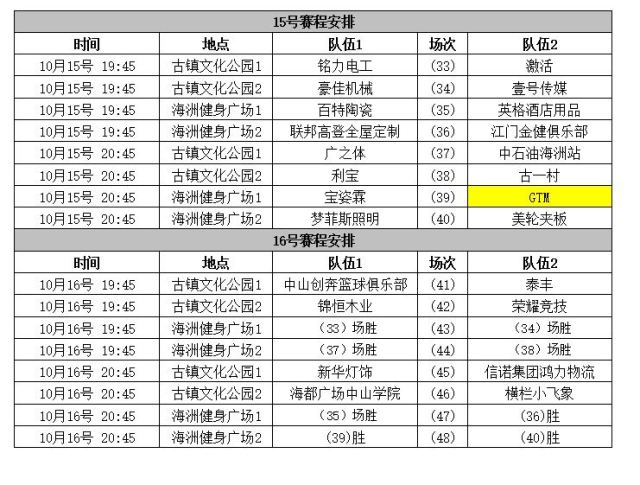 中山荣耀杯,荣耀杯篮球中山