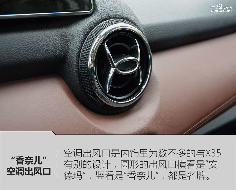 2016款北汽昌河q35是国几排放,北汽昌河q35炫酷版多少钱