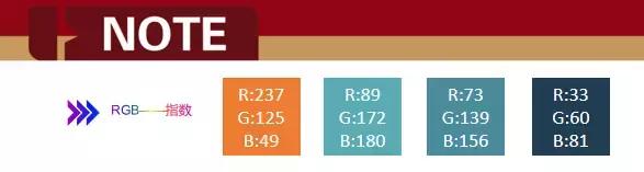 怎么做一份领导满意的ppt,如何制作让领导眼前一亮的ppt