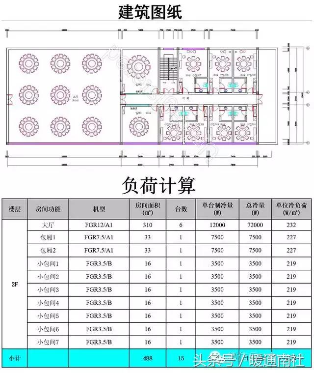 风管机设计方案,风管机怎么选型号的