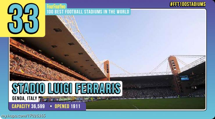 世界百大足球俱乐部排名,世界足球百大球星排行榜