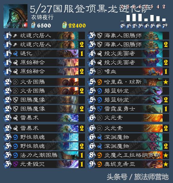 历久弥新传说第二表弟进化萨