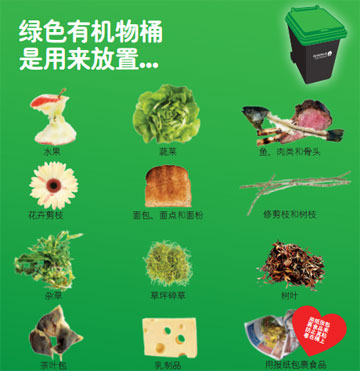 新西兰垃圾分类生活图片,新西兰垃圾不分类