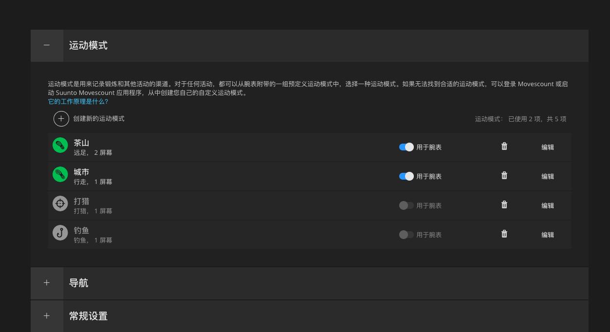 云南茶山必备品,上茶山必备
