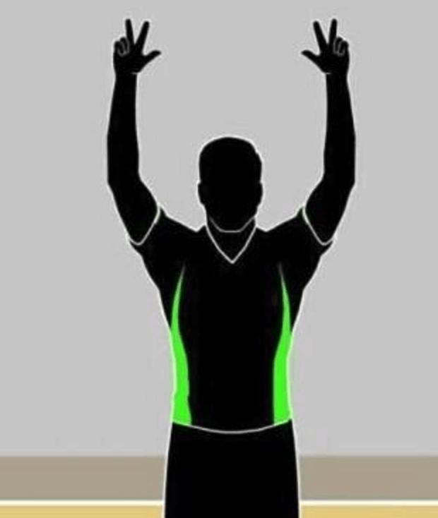 篮球比赛中的裁判手势图解