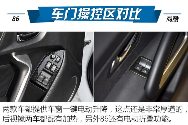 丰田86和大众尚酷,入手一台全新丰田86