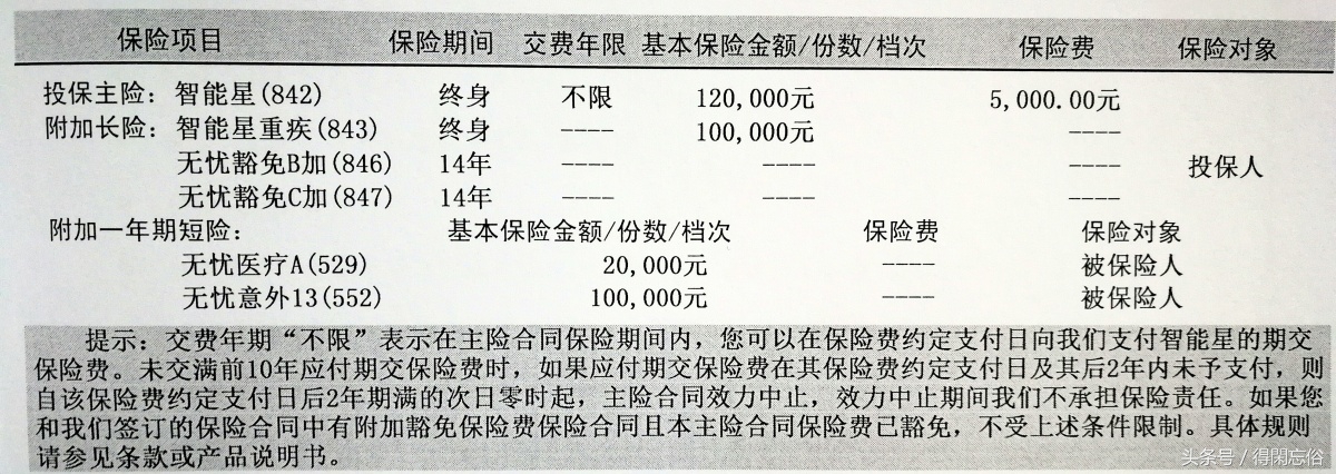 平安智能星终身寿险的七大缺点,平安智能星终身寿险万能型领取