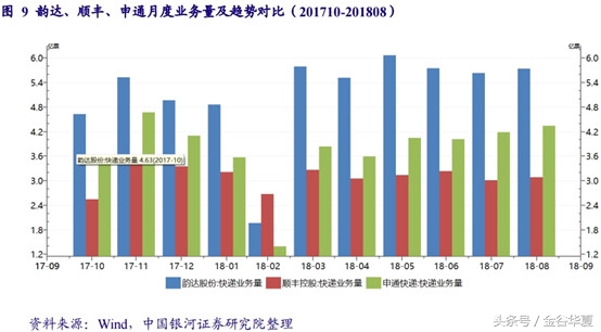 2小时不到销售额破1000亿，互联网巨头开启渠道新玩法
