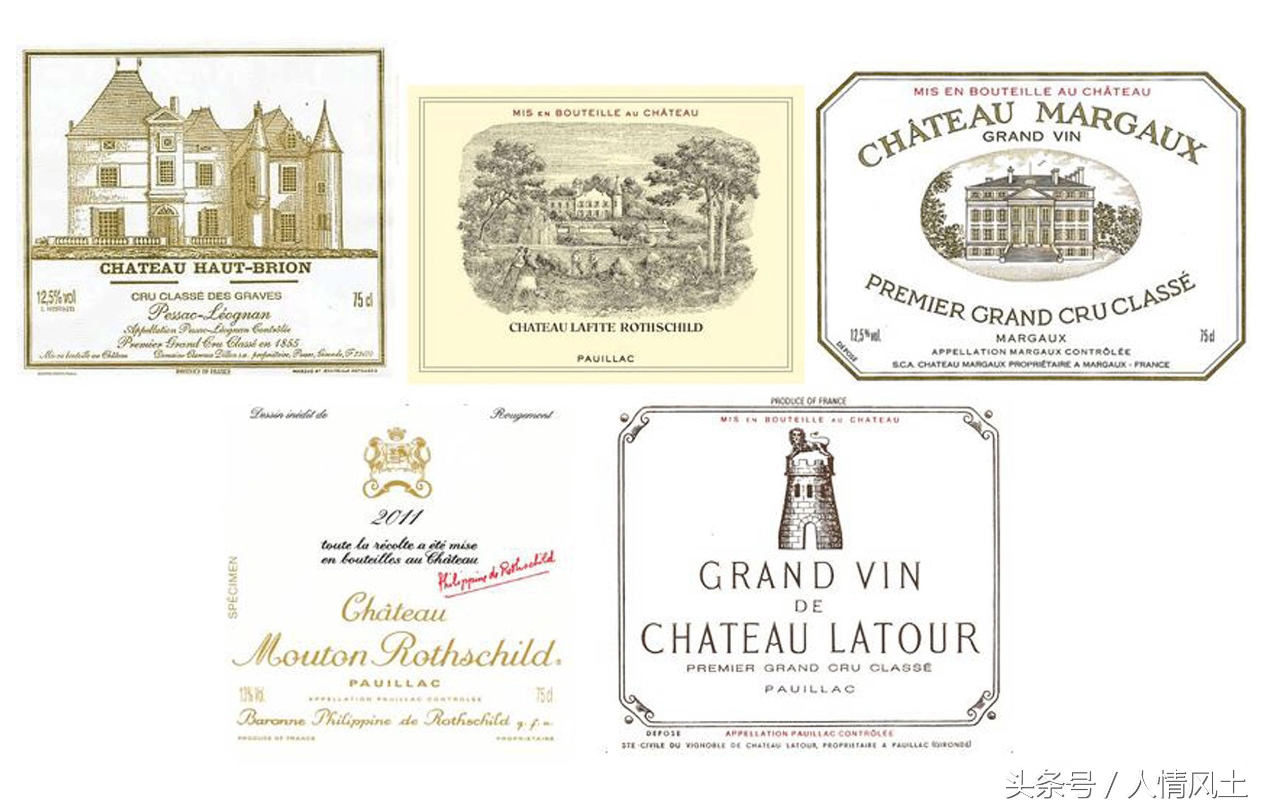 波尔多高级葡萄酒,1855波尔多葡萄酒分级制度