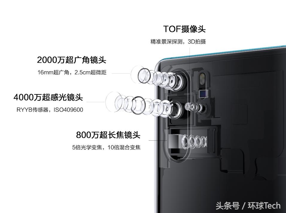 华为p30pro解密电池,华为p30pro原相机编辑视频