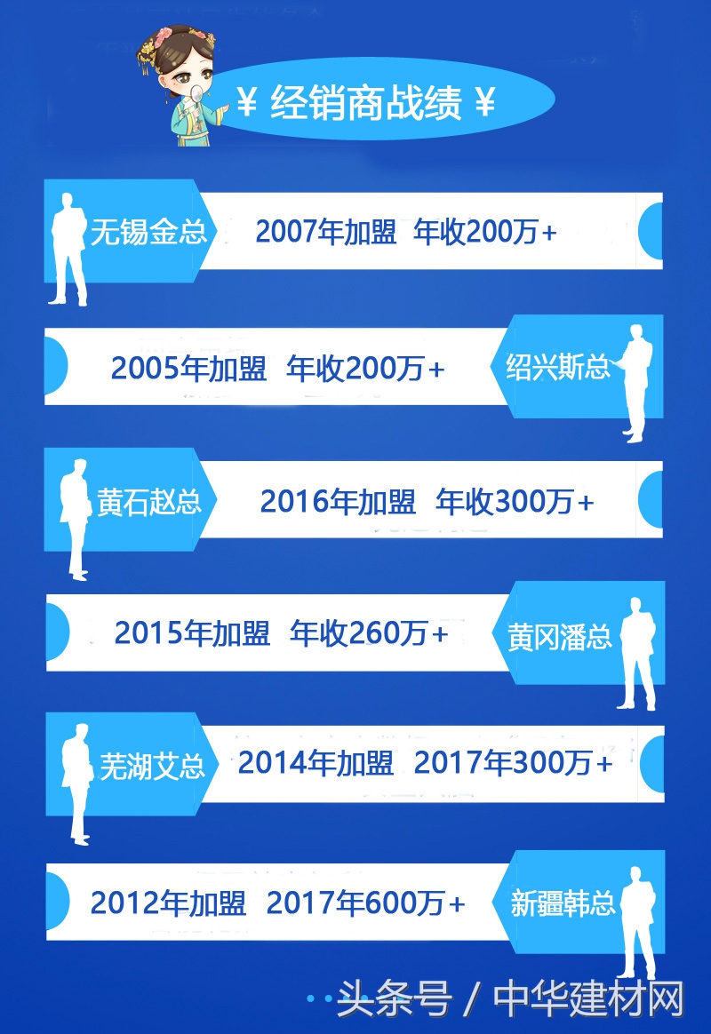 百得厨电加盟招商代理,厨电品牌加盟多少钱