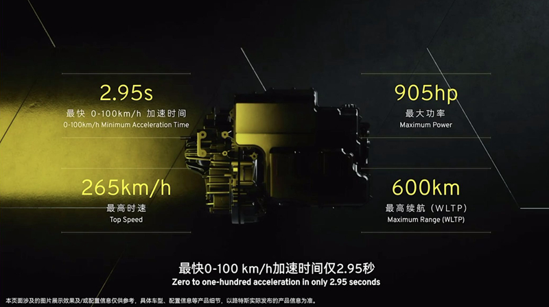 纯电动suv车型路特斯eletre,路特斯eletre纯电超跑suv二手