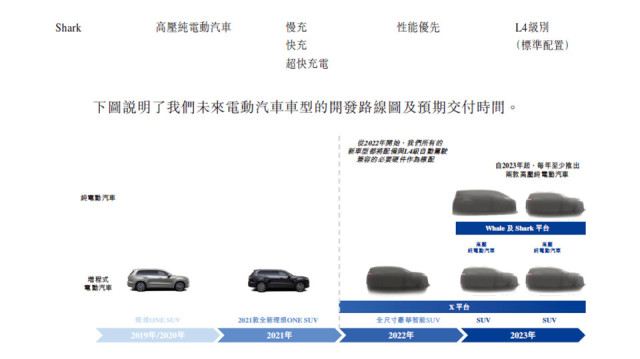 理想l9提车3天方向失灵,理想l9怎么调节方向盘轻重