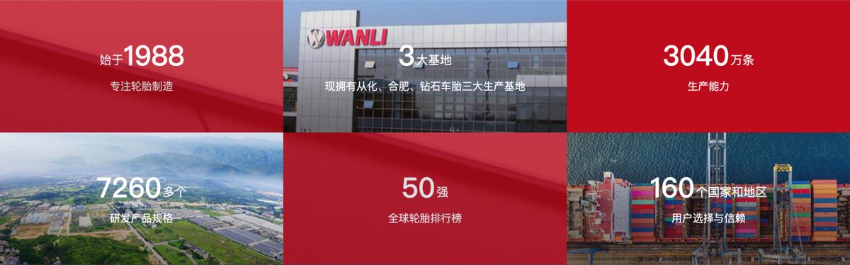 万力轮胎检测报告,万力轮胎22560r18测评