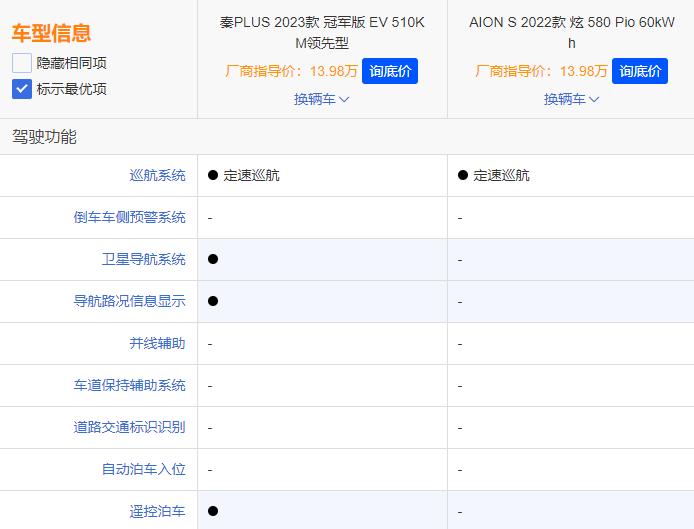 秦plusev500豪华版测评实测,广汽埃安aionsplus和秦plusdmi选哪个