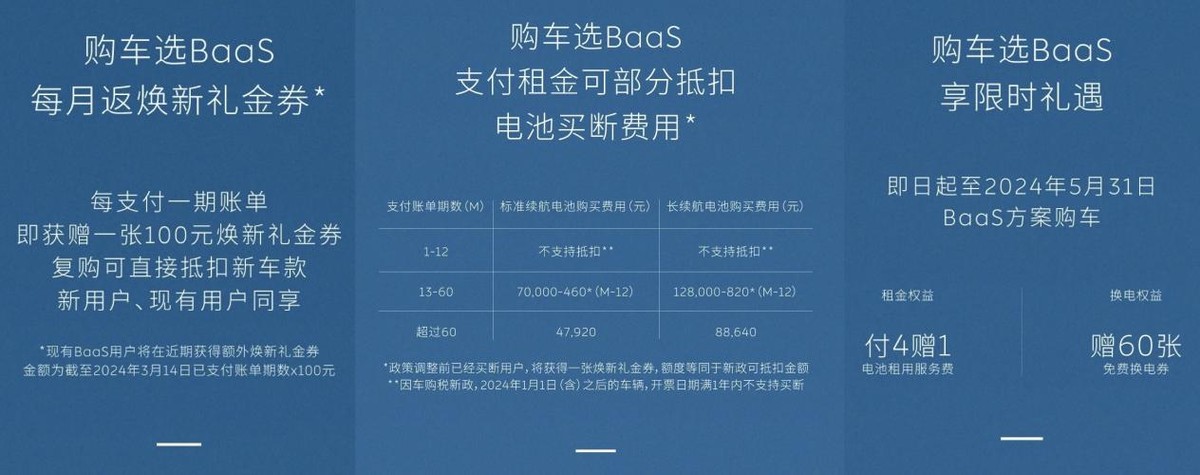 蔚来ec7全新,ec7蔚来baas落地价格