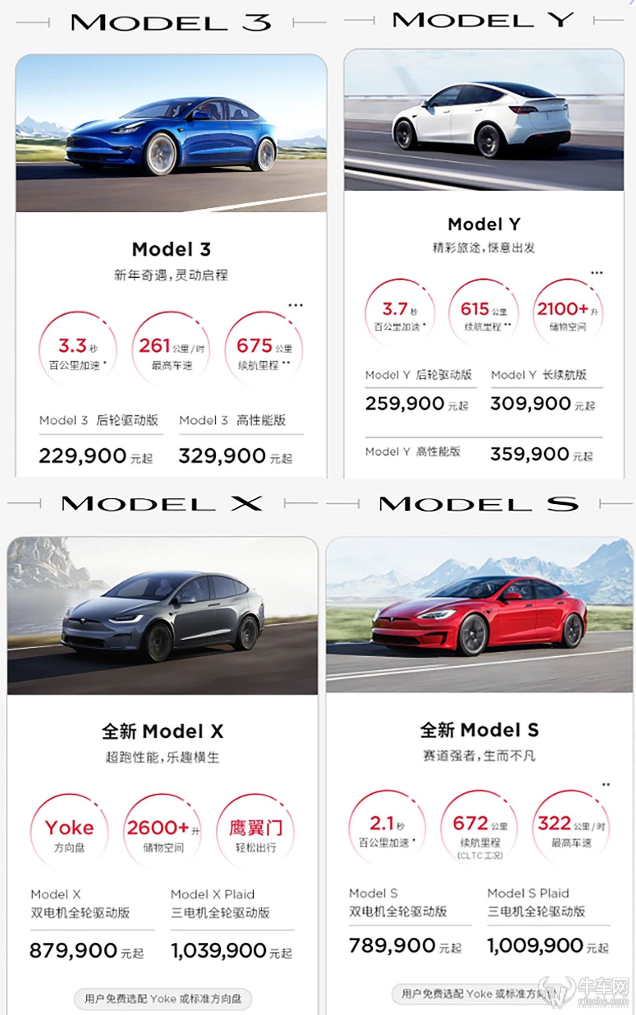 23万买二手特斯拉,23年买特斯拉有优惠吗