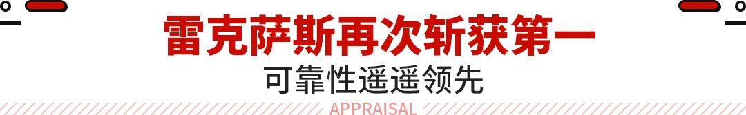 可靠性稳定性最好的车排名,可靠性最高的车型排行榜