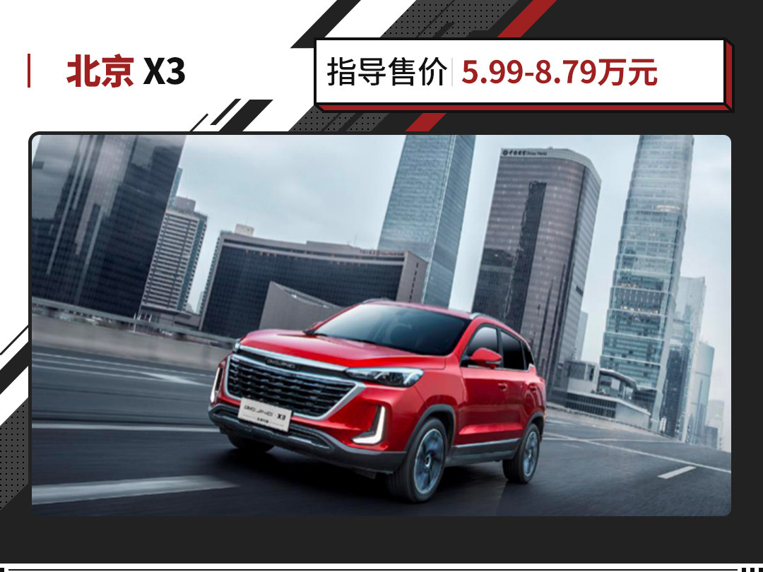 最便宜的4驱suv落地,13万元预算买这款suv很靠谱