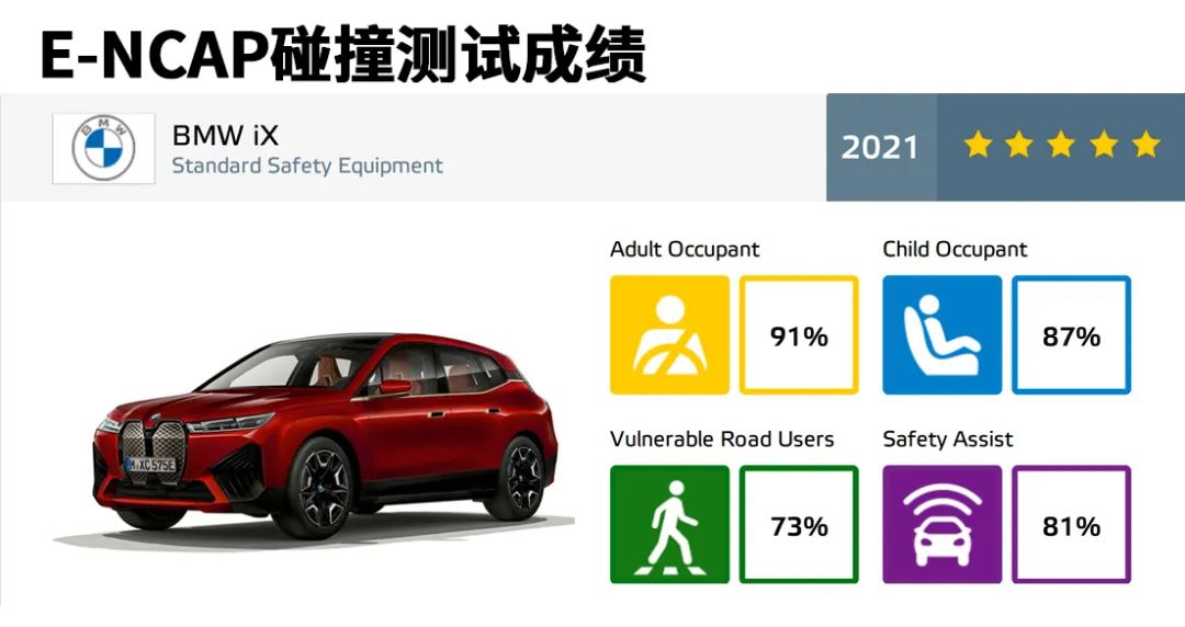 宝马x3防撞梁拆解,宝马x5防撞梁拆解图