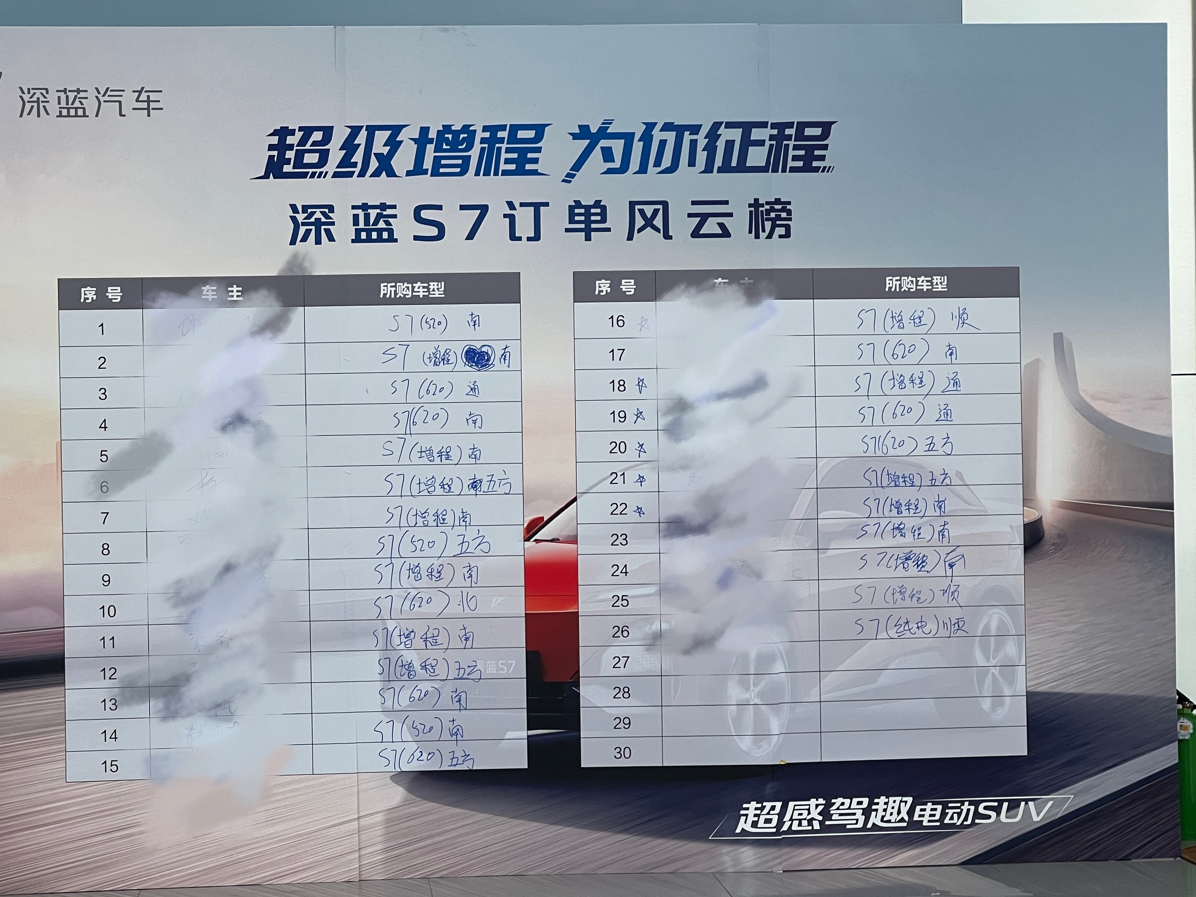 深蓝s7新车发布会有优惠吗,深蓝s7200max增程版纯电续航够用么