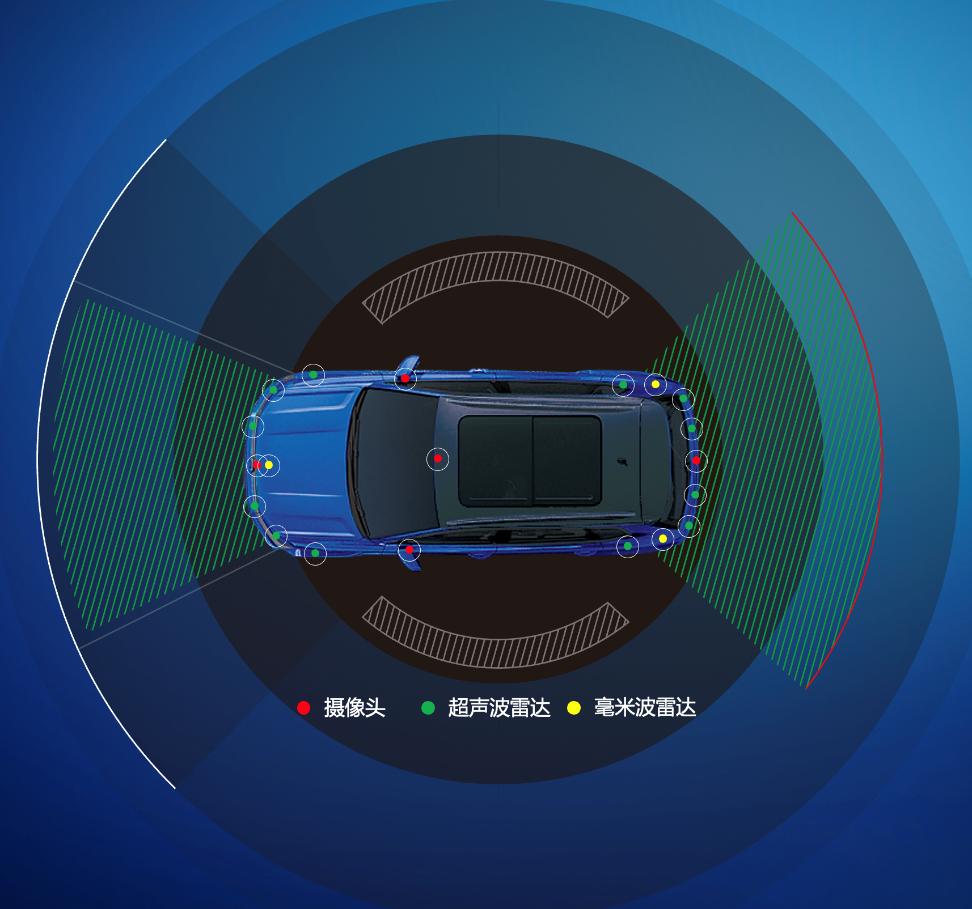 换前脸、加配置、提马力，新途岳要卷翻日系竞品？