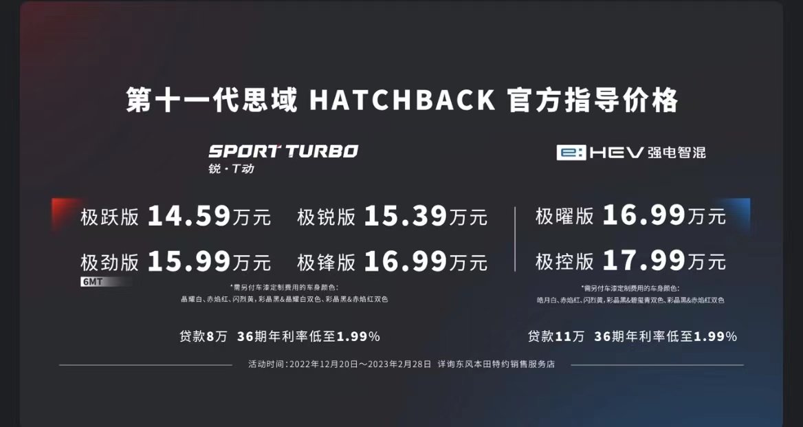 全新本田思域typer售价,最新款本田思域typer多少钱