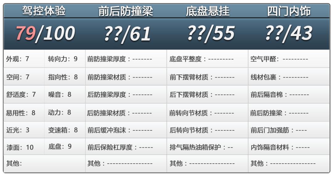 宝马x5说车视频,宝马5系与宝马x5驾驶感受对比