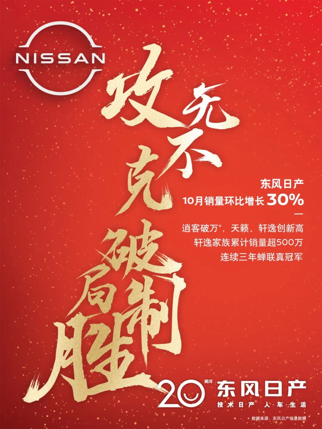 东风日产轩逸和天籁哪个好,日产轩逸1.6和天籁2.0