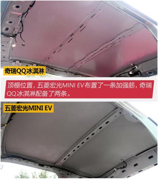 奇瑞qq冰淇淋和宏光mini拆解,五菱宏光miniev和奇瑞qq冰淇淋