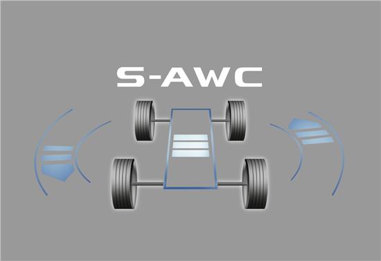 深度解析三菱奕歌,无技术不转型