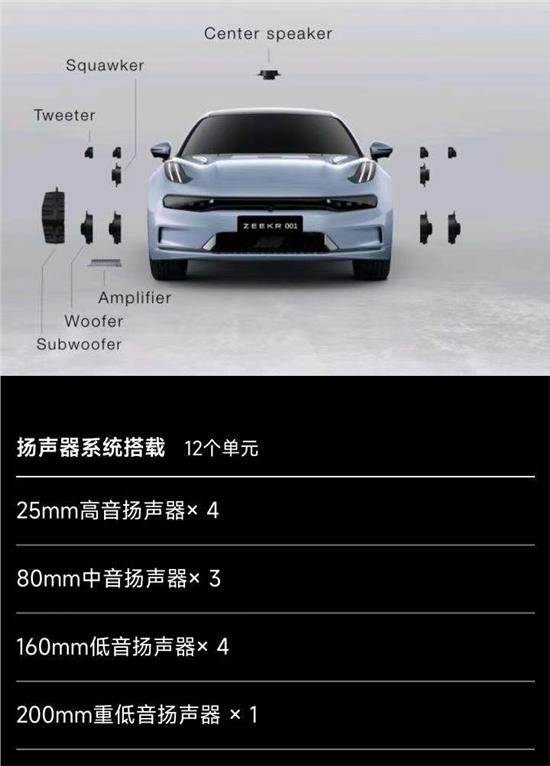 极氪001所有信息,极氪001的详细介绍