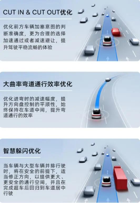 risingos1.4.0推送,risingos1.4.0