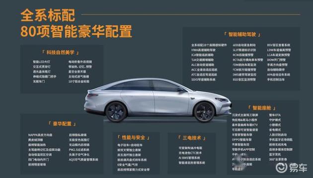 零跑c01增程版300km落地,提新零跑c01需要注意哪些事项