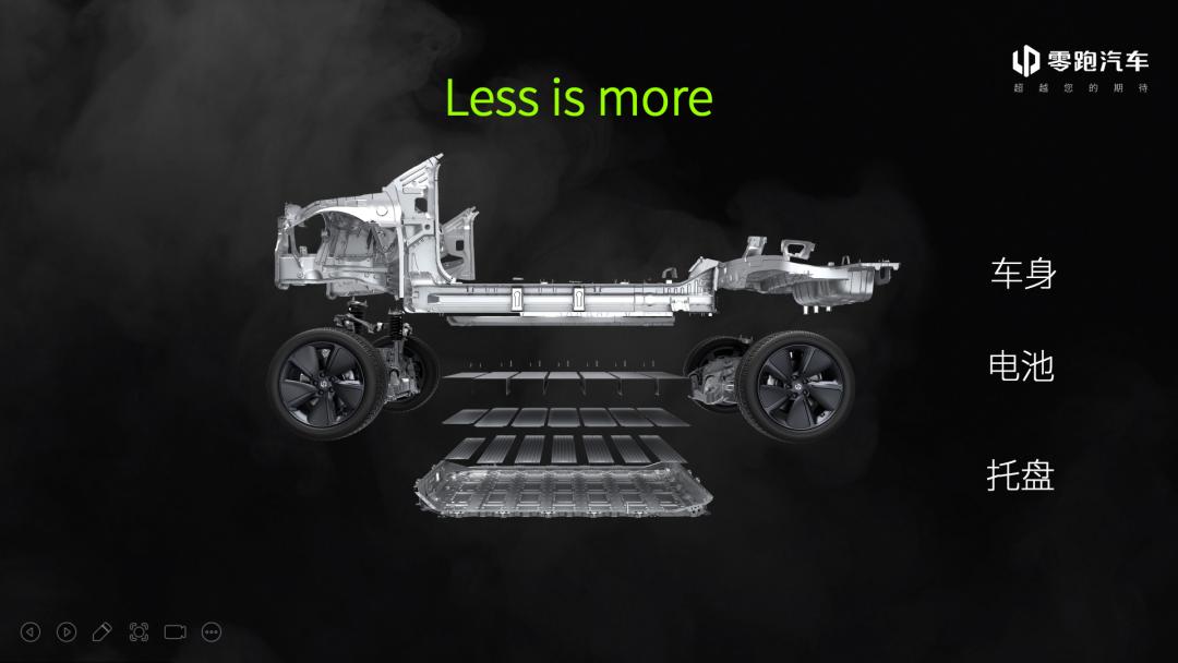 ctc技术的车,新能源车ctc技术