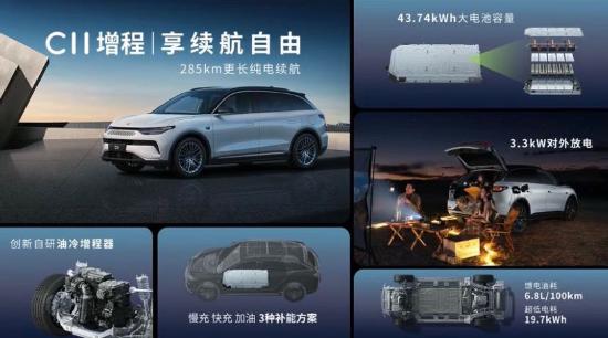 c11超级增程价格,零跑c11增程版价格