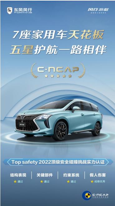 风行游艇or传祺m6pro,东风风行游艇对比传祺m6