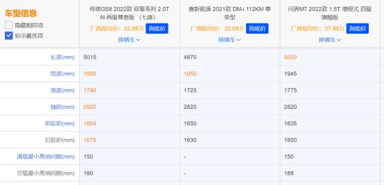 插混和增程式哪一个实用一些,比亚迪的车是增程式还是插混